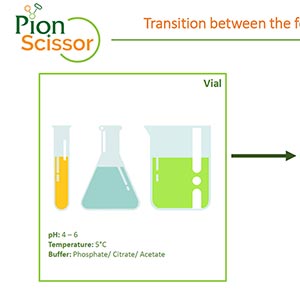 Scissor皮下肌肉注射模拟溶出释放系统